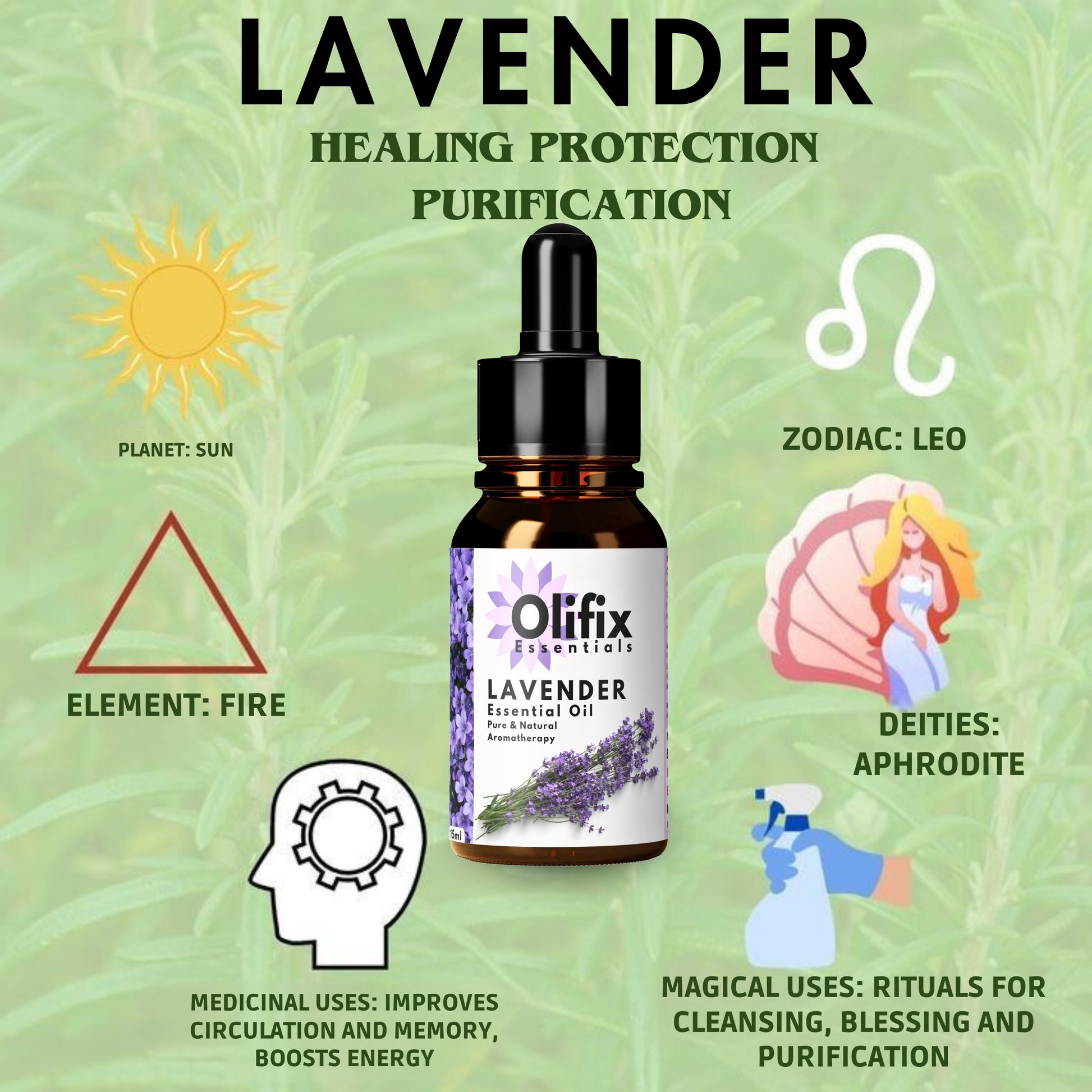 Olifix Lavender Essential Oil