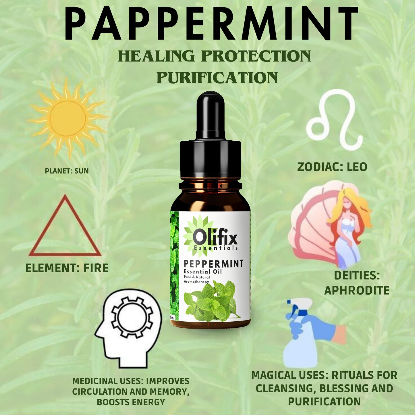 Olifix Peppermint Essential Oil 100% Pure