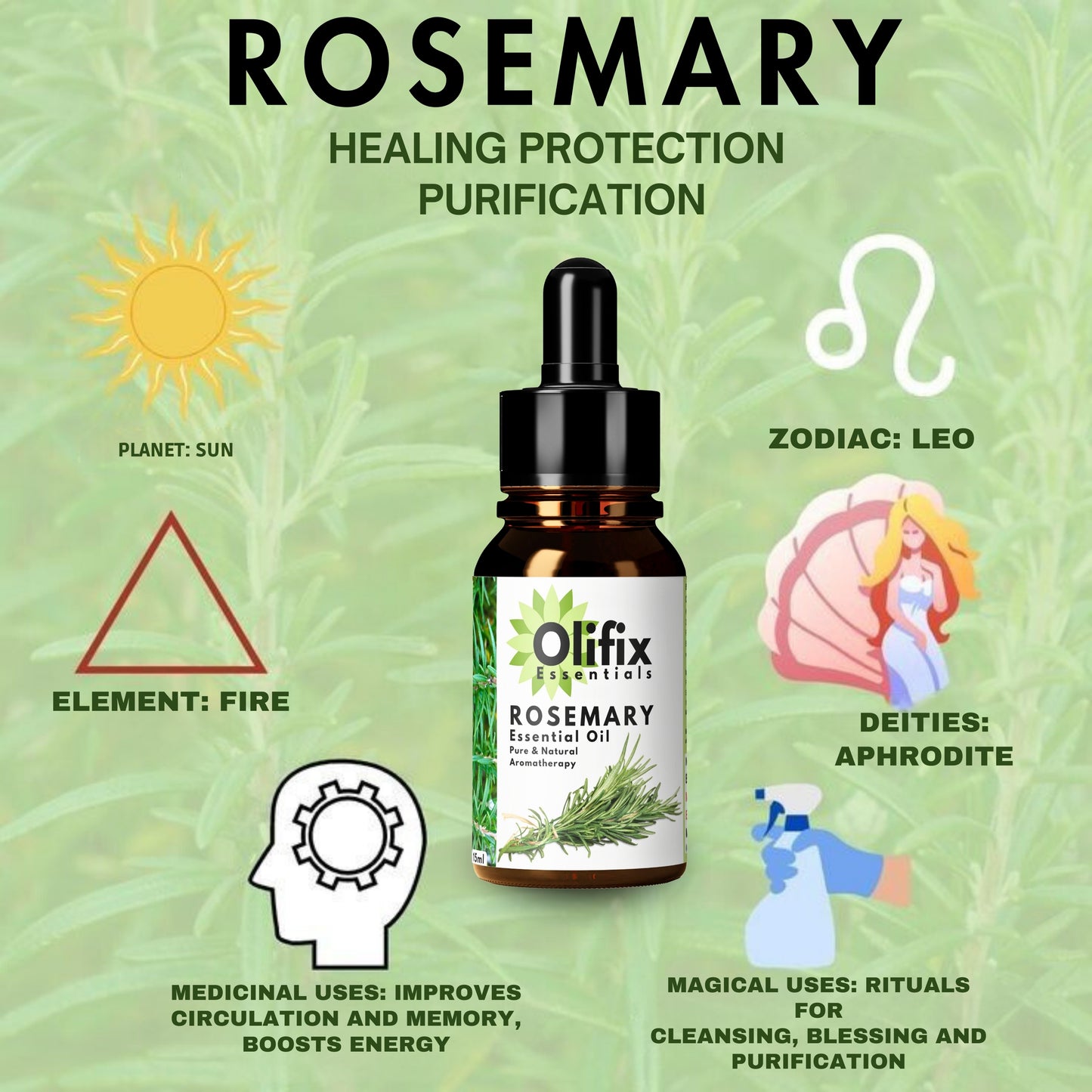 Olifix Rosemary Essential Oil